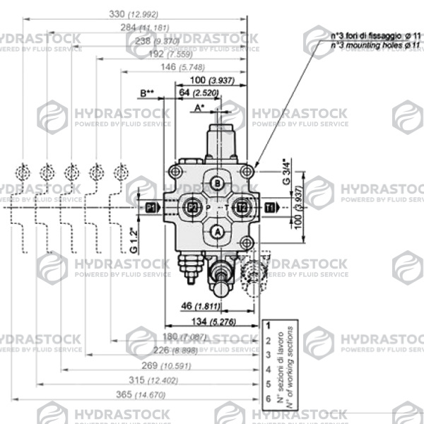 DISTRIBUTORI MONOBLOCCO GALTECH Q75(1/2)